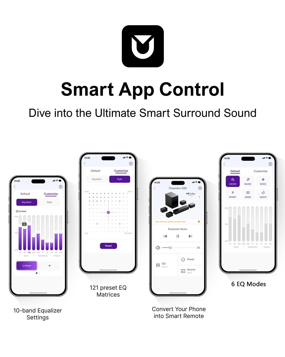 ULTIMEA 460W 7.1ch Soundbar with Dolby Atmos&APP Control, Home Theater Surround Bluetooth Speakers with Wireless Subwoofer