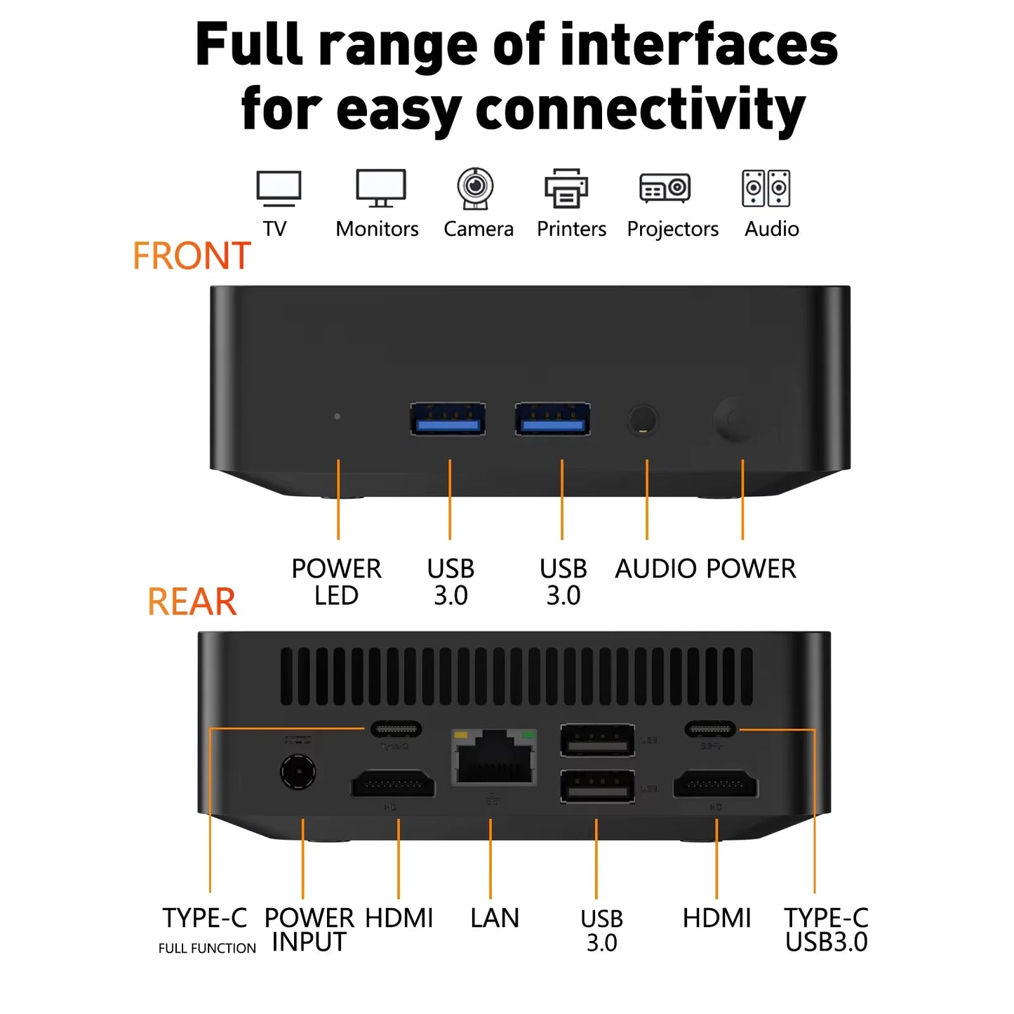 2025 Portable i9 Mini PC Computer Windows 11 Intel Core i9 8950HK 16GB 1TB Gaming Computer Dual-Band WiFi 6-Core Mini Desktop PC