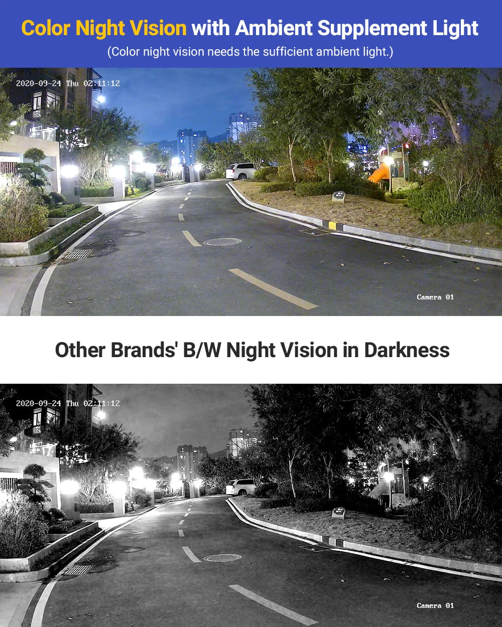 ANNKE H500 16CH 5MP H.265+ HD PoE Network Video Security System 16pcs IP67 Outdoor Bullet POE IP Cameras Audio in PoE Camera Kit