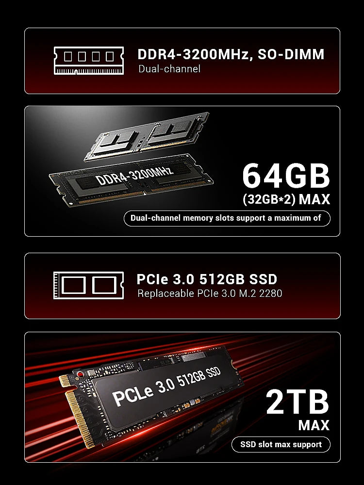 Firebat AS11 Laptop AMD R5 7430u CPU 16GB RAM SSD 512GB Lightweight Business Computer Windows 15.6 Inch Notebook BT5.2 WiFi6