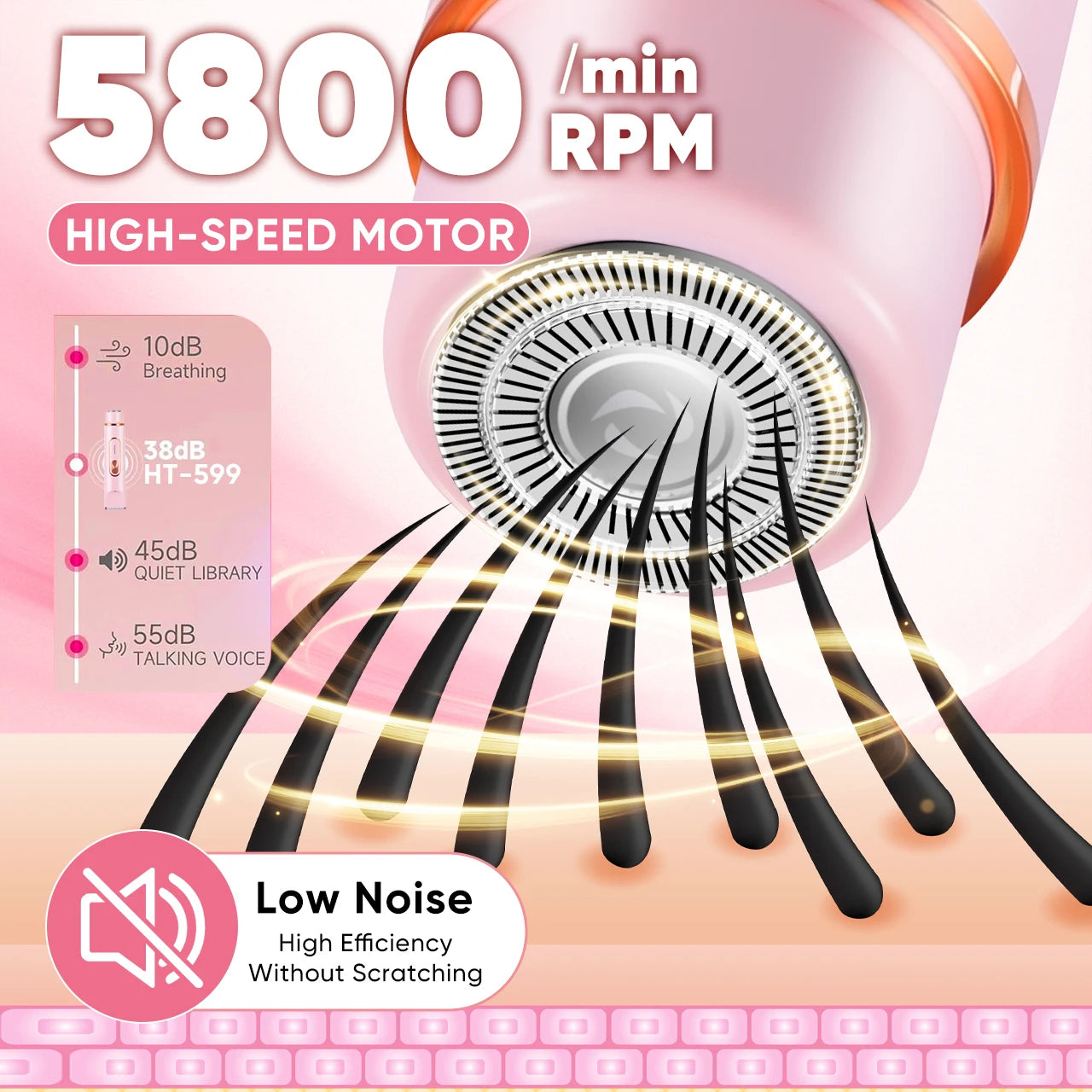 2-in-1 Women's Body & Hair Trimmer Painless Electric Shaver for Face/Legs/Bikini Area USB Rechargeable with Guide Comb