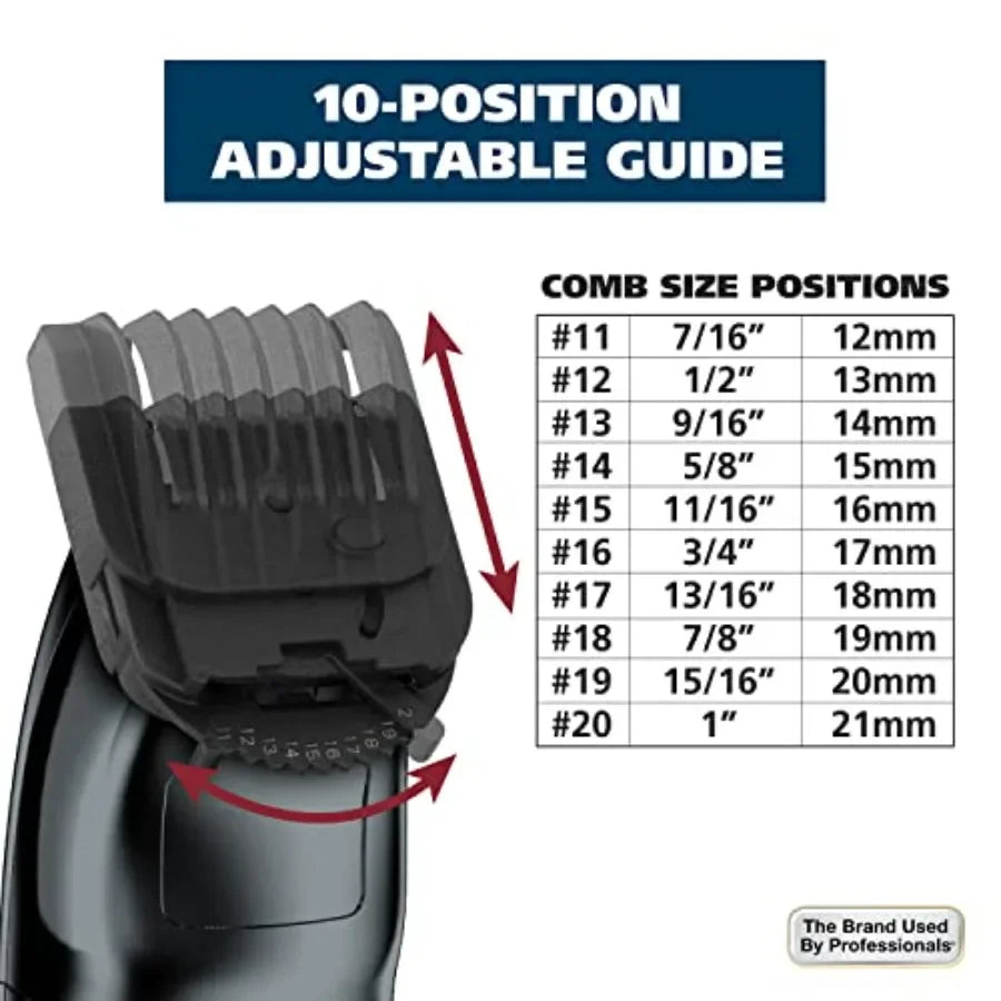 Rechargeable Lithium Ion All in One Beard Trimmer for Men with Detail and Ear se Hair Trimmer Attachment Model 9854600