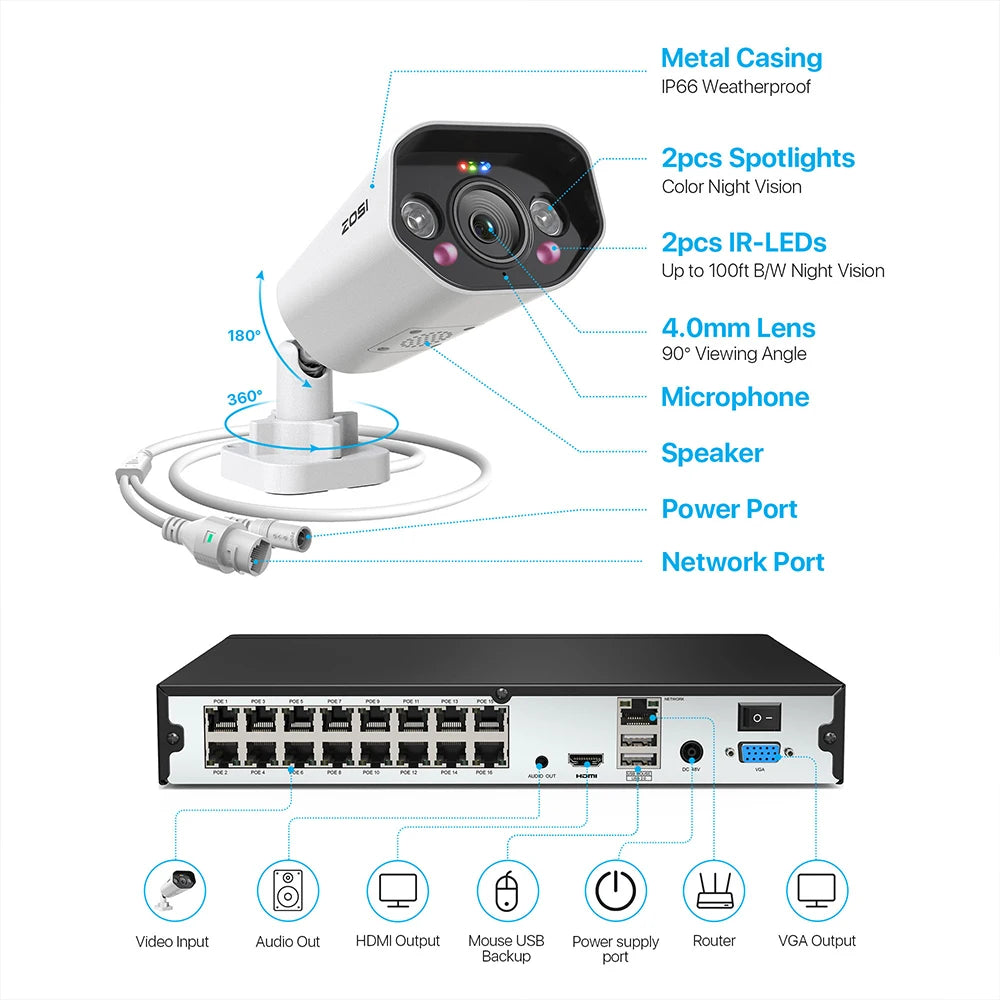 ZOSI Security Camera System 16CH 8MP Ultra HD POE NVR Kit CCTV Audio AI Face Detection Outdoor Video Surveillance IP Camera Set