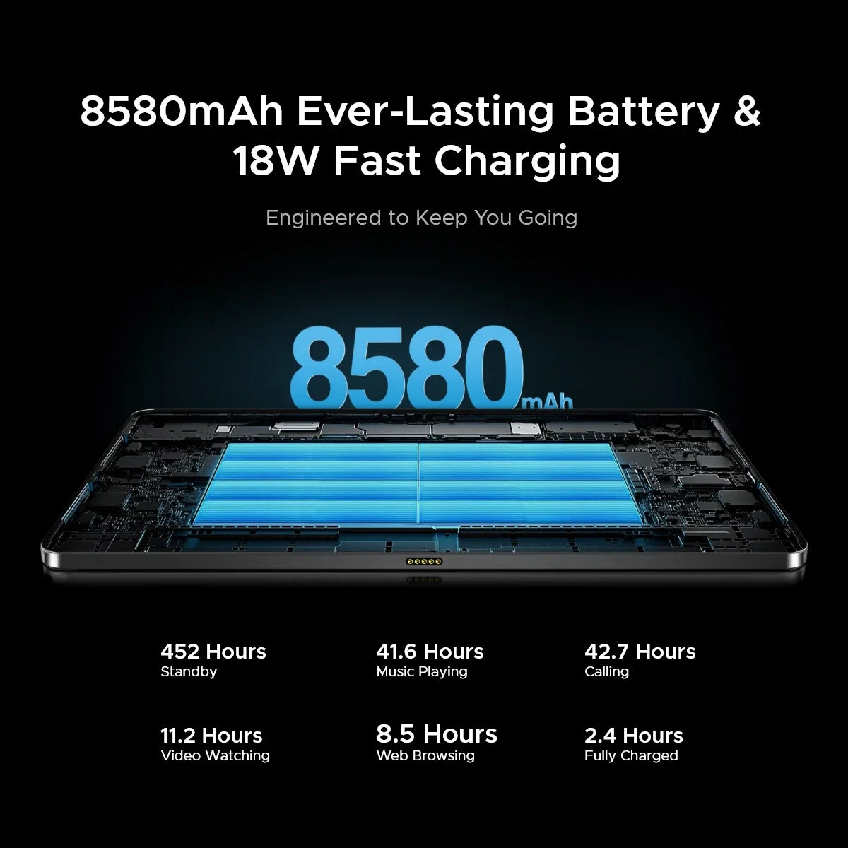 DOOGEE T40 Tablet 11" 2.5K Display 8GB 512GB Helio G99 Octa-Core 8580mAh Battery 16MP Camera Quad Speaker 4G Dual SIM