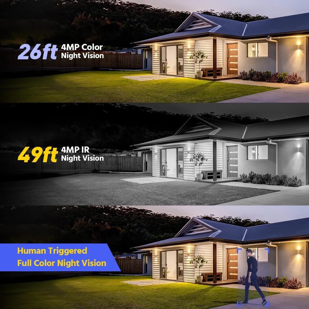 ANNKE 4MP 2K Wireless Home Camera System 2-Cam Kit Security System Solar Cameras Outdoor, PIR Human Detection Instant Alerts