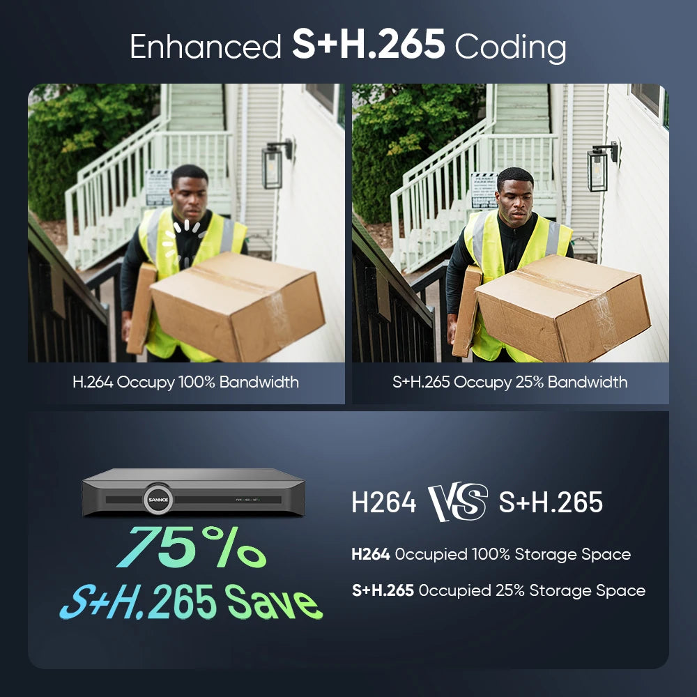 SANNCE H.265 3MP poe camera security system 5MP 8CH NVR IP Camera Audio Outdoor Onvif Night Vision security camera system kit