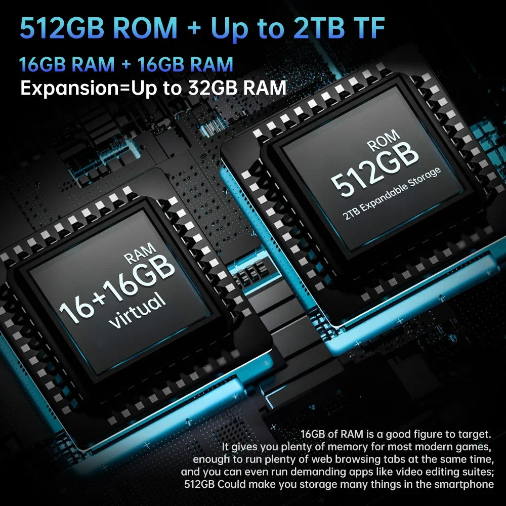 8849 TANK PAD Unihertz Rugged Projector Tablet Smartphone  21000mAh 10.95 inch 120Hz 16GB 512GB 32MP+50MP 66W Phone Tablet