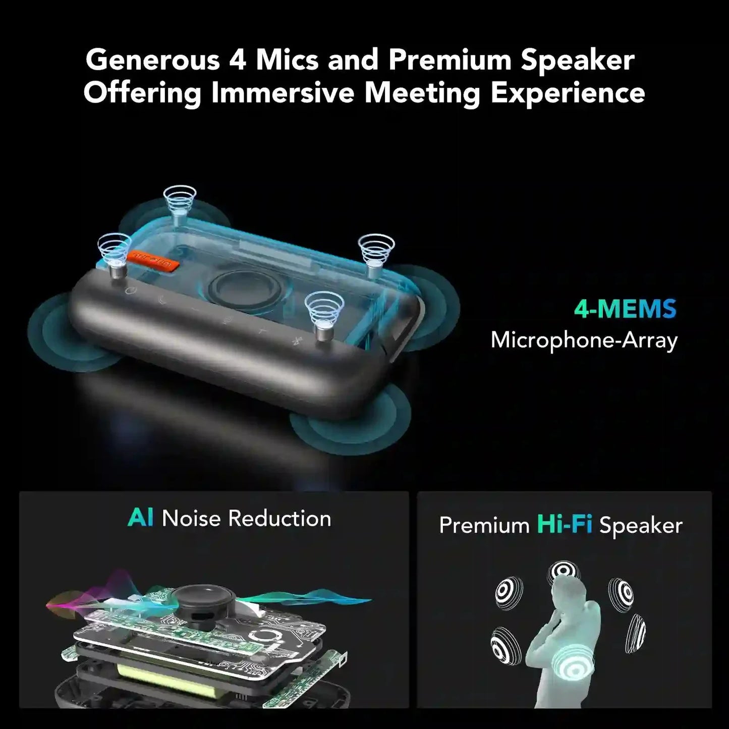 A15 Portable Mini Bluetooth Speakerphone Audio System Sound for Home Office Trip on PC/laptop/smartphone/tablet