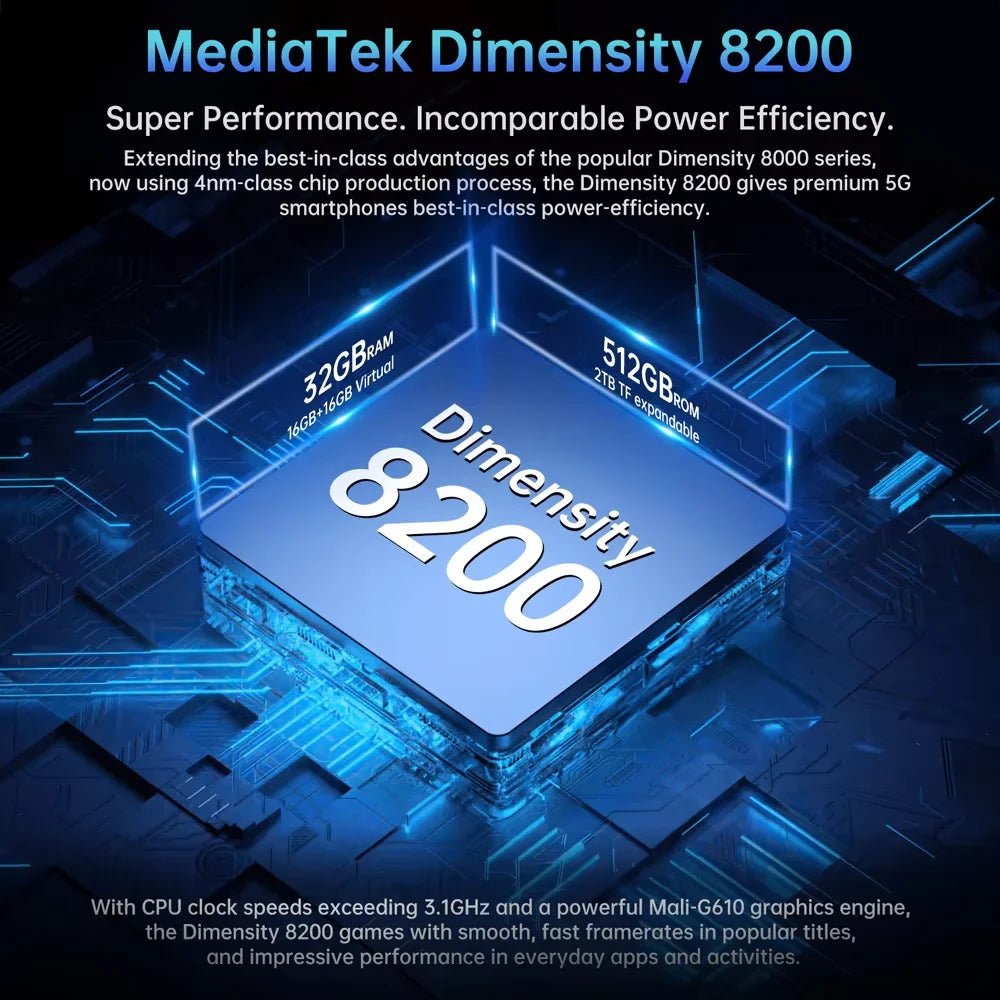 Unihertz Tank PAD by 8849 Rugged Projector Tablet 21000mAh 10.95" FHD Dimensity 8200 32GB+512GB Dual Speaker Tablet Phone Wifi