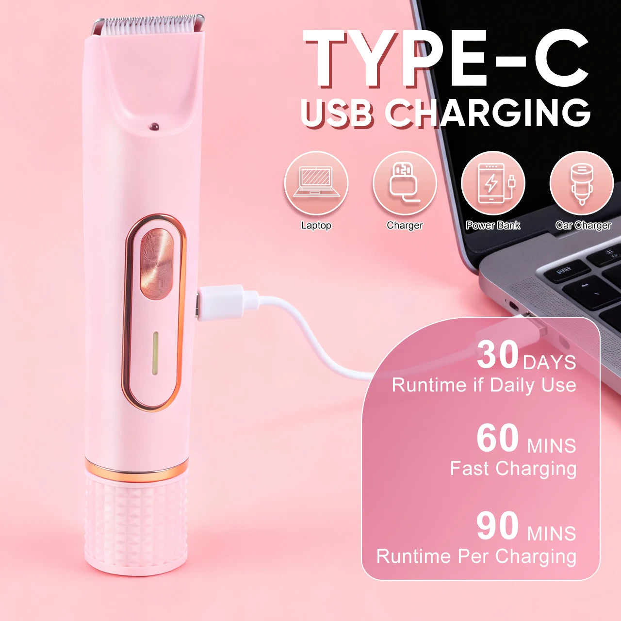 2-in-1 Women's Body & Hair Trimmer Painless Electric Shaver for Face/Legs/Bikini Area USB Rechargeable with Guide Comb
