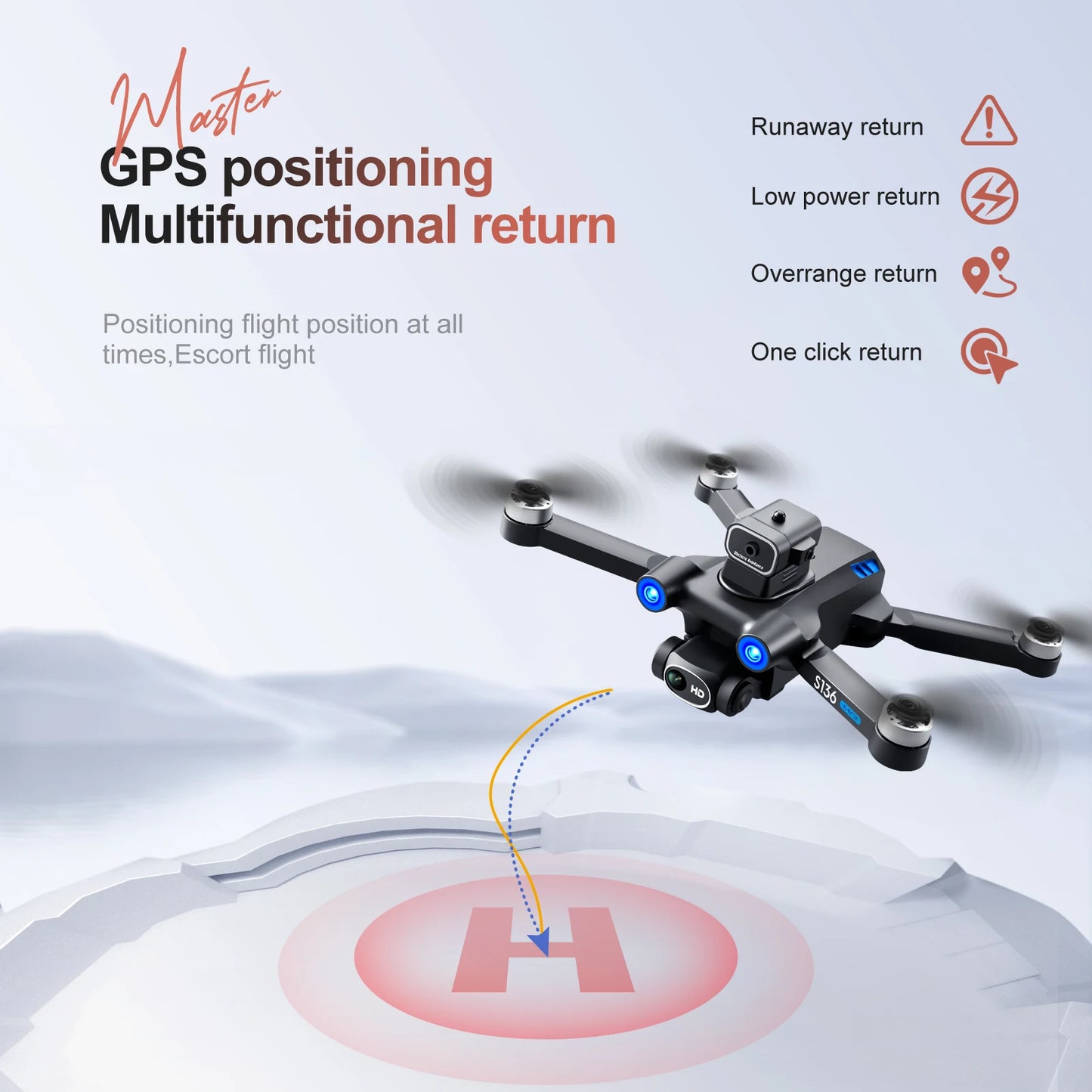 S136 Drone HD Professional Dual ESC Camera GPS Optical Flow Positioning Obstacle Avoidance Brushless RC Foldable Quadcopter
