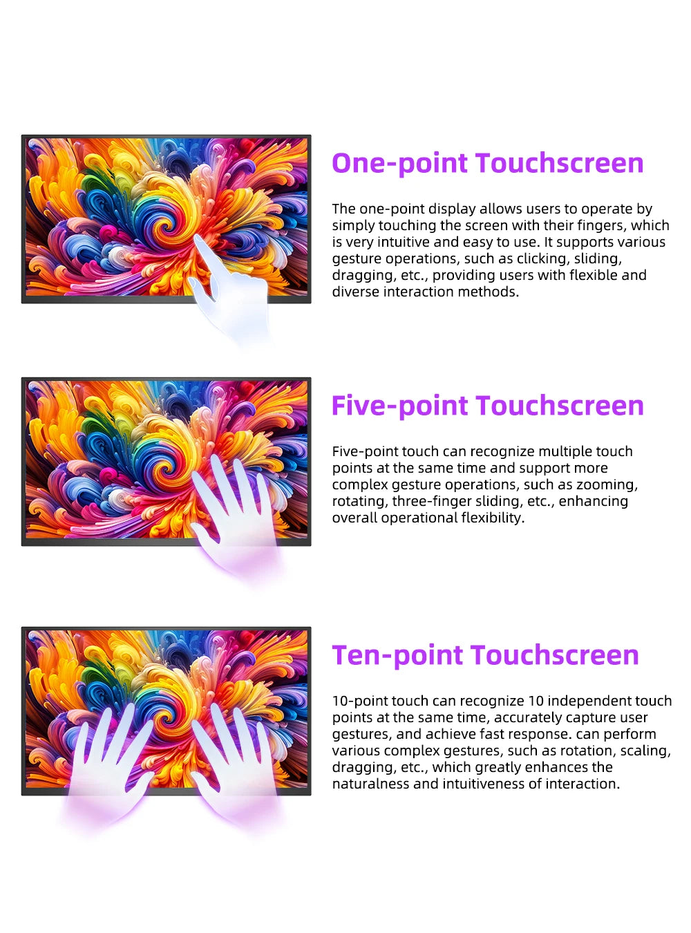 UPERFECT 22" Portable Touchscreen Monitor 2560*1440 Built-in VESA External Second Touch Screen Display For Laptop/PC/Phone MAC