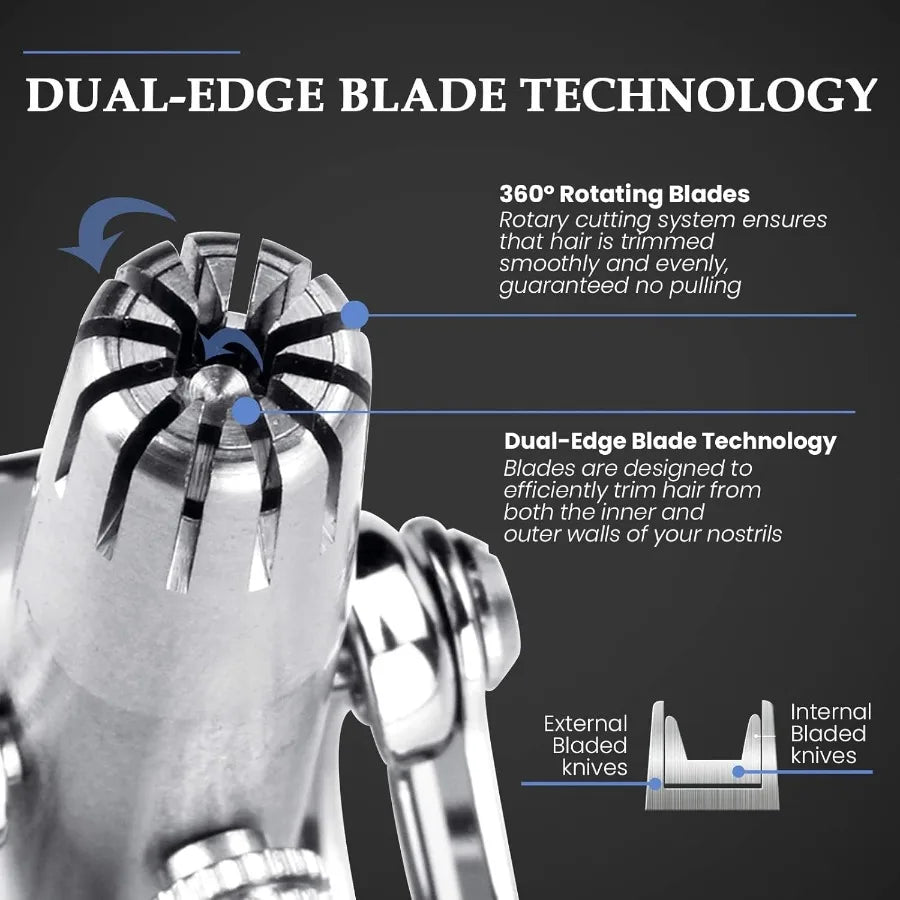 Swissklip Human Power Nose Hair Trimmer for Men Manual Nose Hair Trimmer for Women I Stainless Steel Ear Hair Remover for Men W