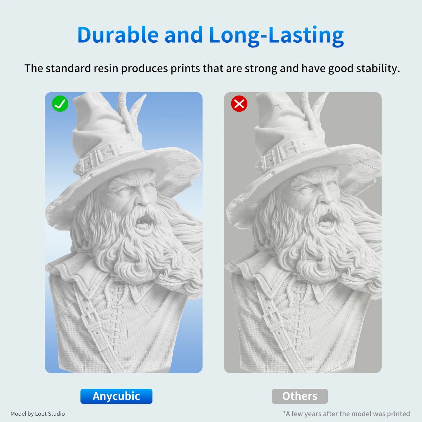 Anycubic 10KG 405nm UV Resin LCD 3D Printer High Precision Photosensitive Resin Printing Material Standard Resin For Photon Mono